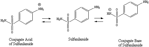 Differentiating Sulfur Compounds: Sulfa Drugs, Glucosamine ...